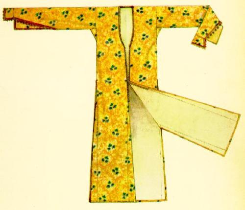 Max Tilke, Costume Design, 1910Russia, some for the Royal Court