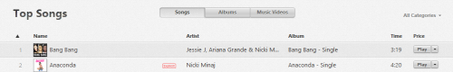 nickiroyale:   #1 Bang Bang#2 Anaconda  