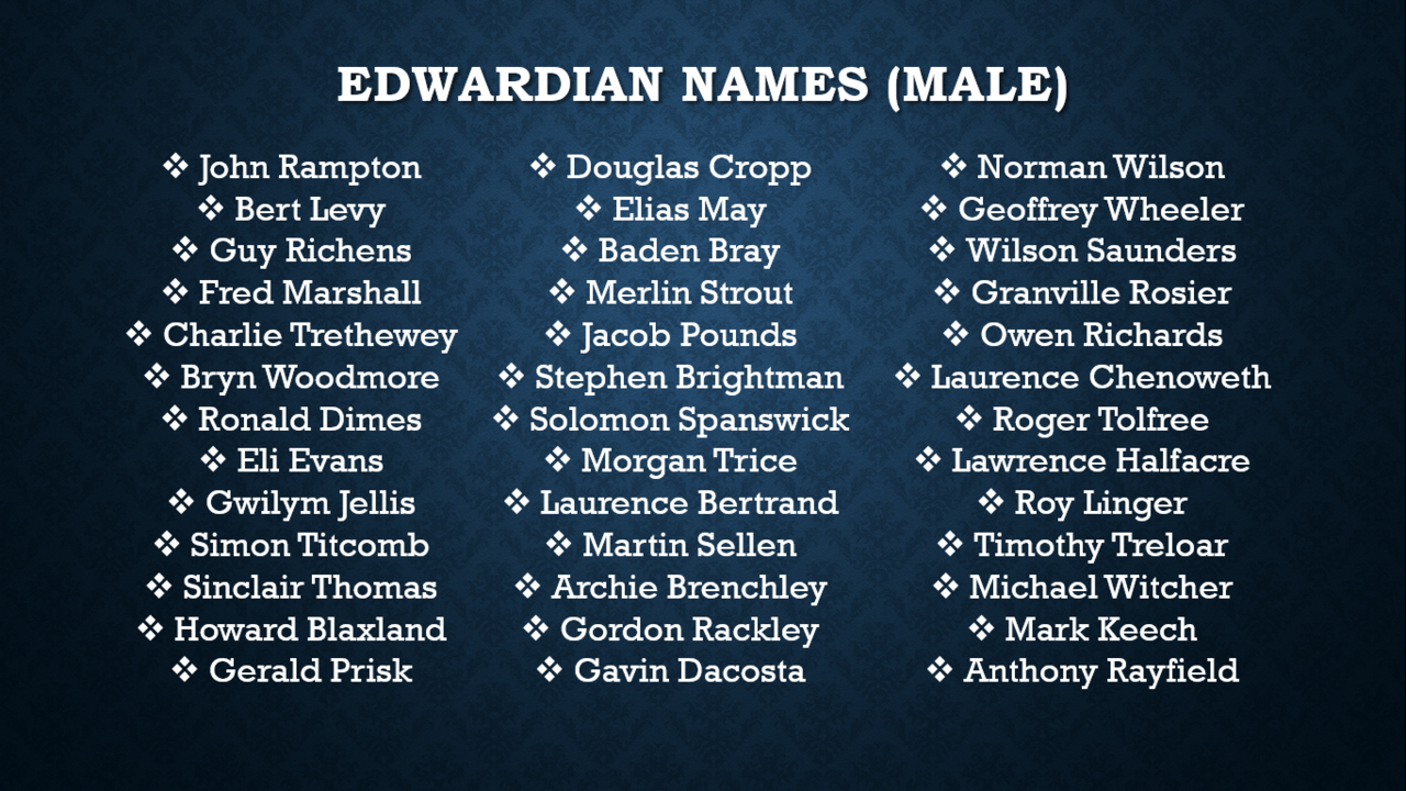 The Writer's Corner — All names came from Fantasy Name Generator
