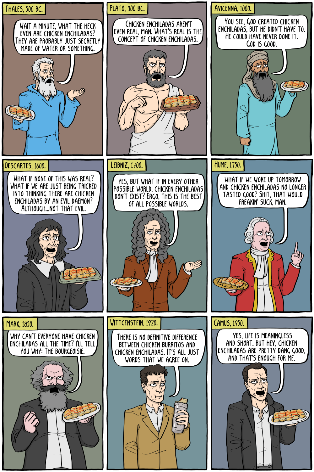 Existential Comics Unofficial Blog — The History of Philosophy From the  Perspective of...