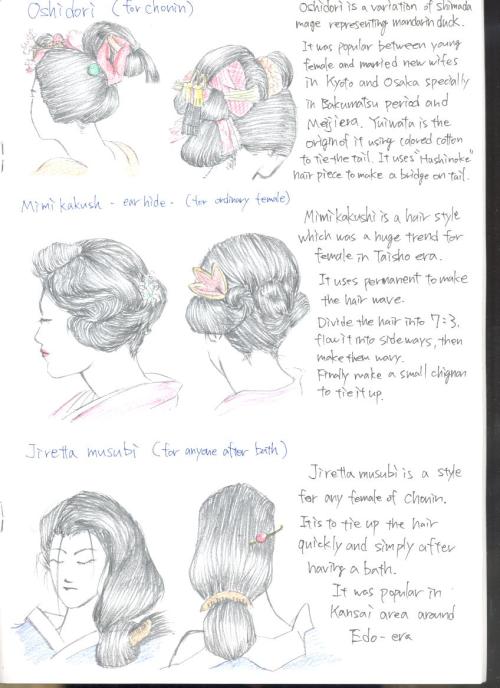Nihongami (Japanese hairstyles) - part 9/12: female styles, by Shota Kotake5 - Hairstyles of differe