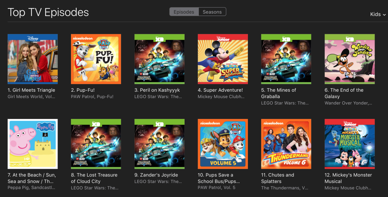 kureisan28:  It’s climbing… It’s climbing… (Now at No. 6) @savewoy @woyseason3