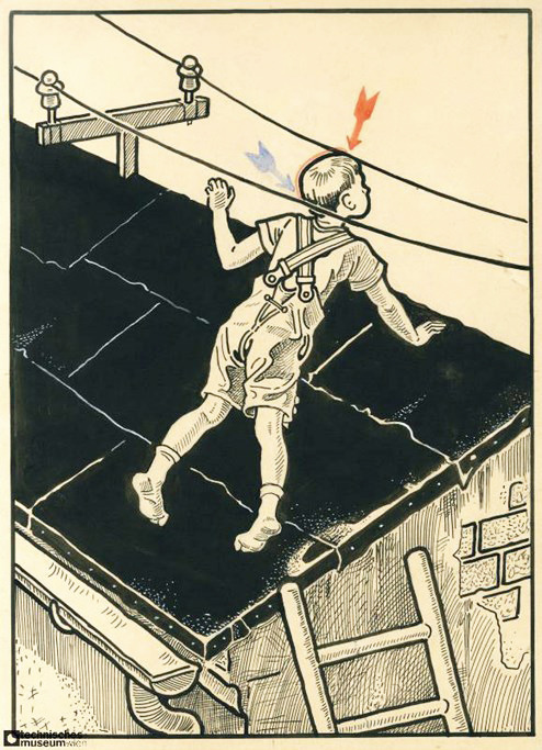 Stefan Jellinek, from the book Electrical protection in 132 pictures / Elektroschutz in 132 Bildern,