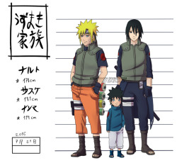   Collab . Uzumaki Family By Usura-Tonkachi  It Can Be Consider As The Main Character