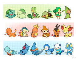 huiro:  I FINISHED all the bean eye starters! ☆I LOVE POKEMON☆ 