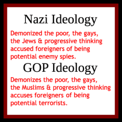 i think more people in USA should be more aware of history, because one of the darkest times in all of humanity is in the process of repeating it self.