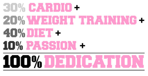 Things that motivates me