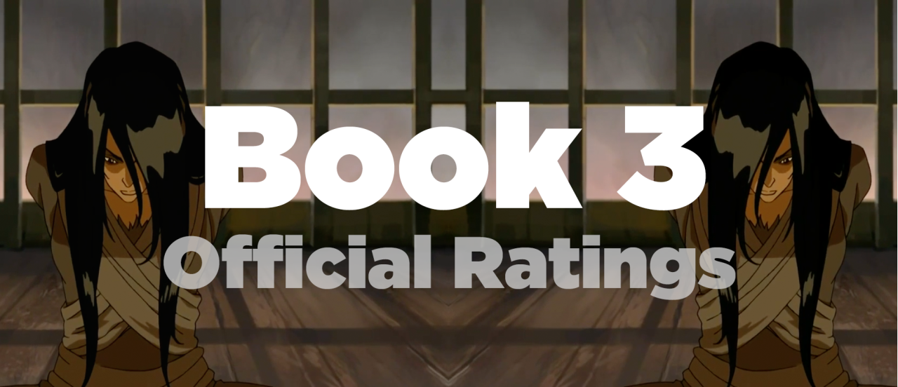 korraspirit:  Weekly updated post to find all of Book 3’s ratings! Below you can
