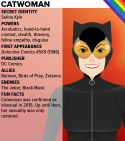 herochan:  LGBT Superhero SeriesCreated by Bob Al-Greene    beam-meh-up-scotty