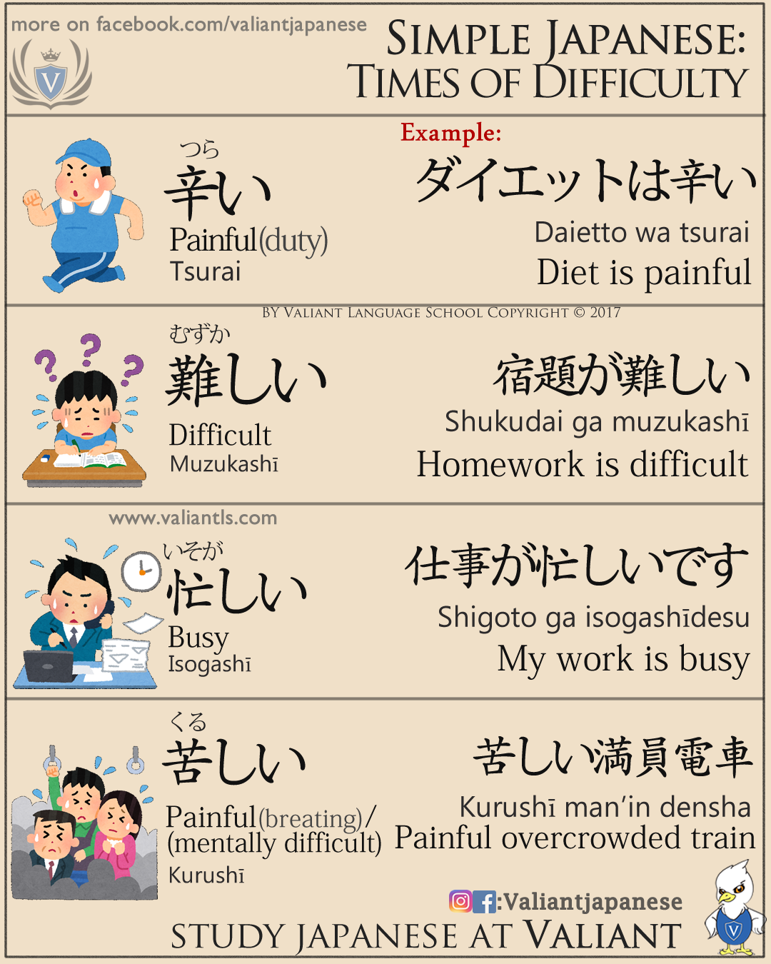 Simple japan. Японский язык. Факты о японском языке. Японские слова. Learn Japanese.