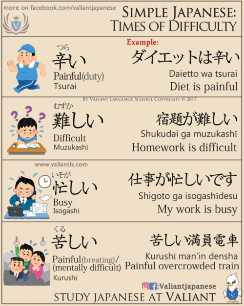 valiantschool - Simple Japanese - Times of Difficulty / Random...