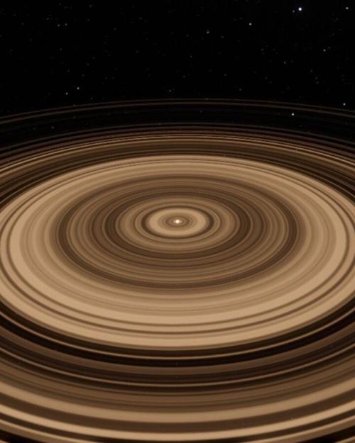 space-pics:This is J1407b. The planet with the largest ring system.