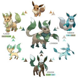 fametheory:  Another round of Eeveelution