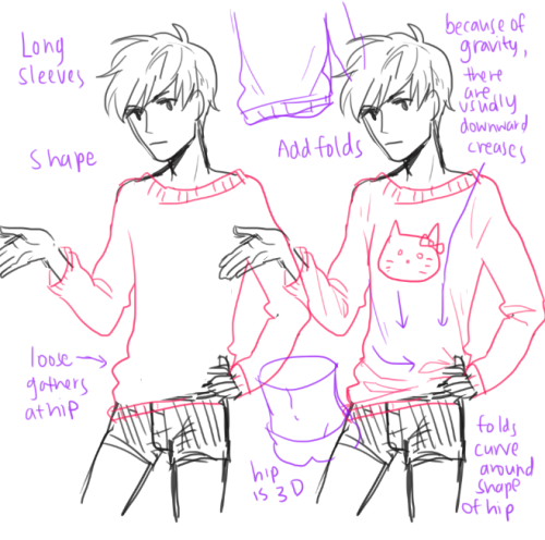 kelpls:  YEAHA FOR THE ANONs WHO WNTD IT REBLOGGABLE  IT"S FUN TO DRAW FOLDS BUT DON"t OVERD O IT!! there are like a million other super useful clothing tutorials otu there so tursn aaway from mine just take these as some kinda suggestions