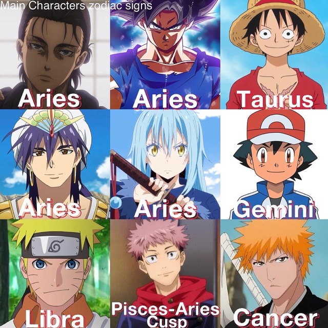 Guessing zodiac signs of Ghibli characters : r/astrologymemes
