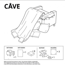 eboy-dream-deactivated20210129:tubblr:wooteena:asscrusher9000:judgejudyofficial:mielmelon:ikea released introductions on how to build different furniture forts DO NOT FORGET HIMA HÖUSE IS NOT A HOME WITHOUT DJUNGELSKOG*a hous is not a höme without a