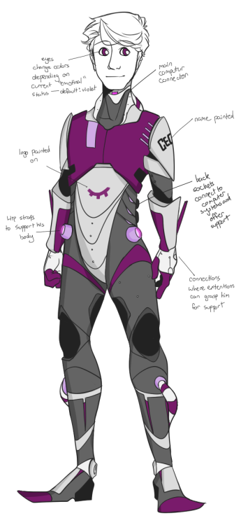 freedomconvicted:some concept art for CECIL’s design for THIS