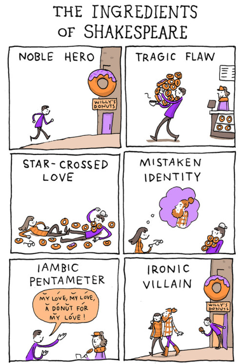 incidentalcomics:The Ingredients of Shakespeare This comic appears in the latest issue of The S