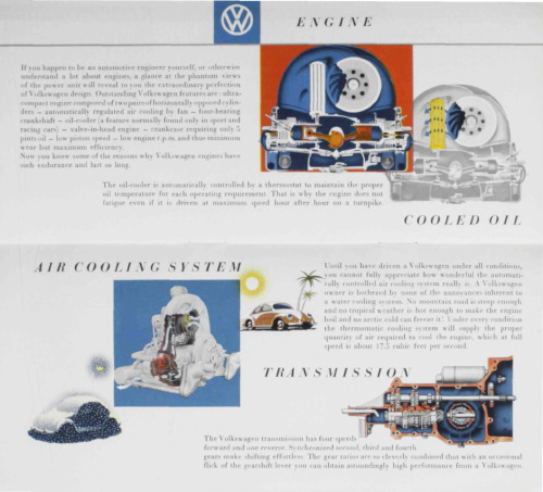 Meet the Volkswagen, trade brochure, 1953. Volkswagenwerk Wolfsburg, Germany. Illustration: Bernd Re