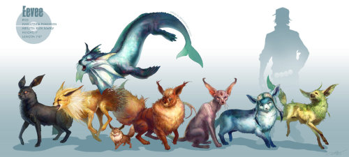 theeducatedowlsayswhom:Realistic Pokémon by =arvalis