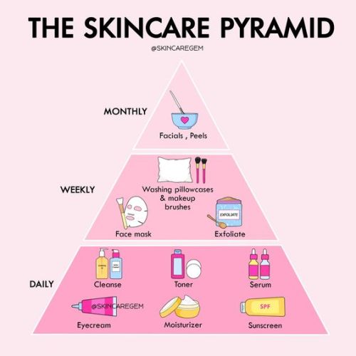 High Maintenance 101
