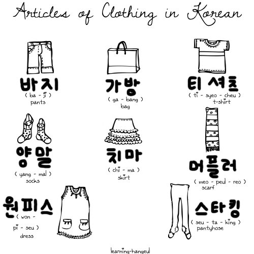 letslearnhangul: Articles of Clothing in Korean~ Clothes! Again! Look they’re dancing!~ 티셔츠 - 