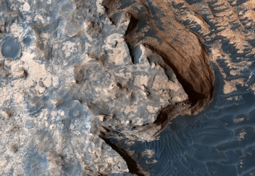 Images of Marsseen by the Mars Reconnaissance Orbiter (MRO) using the HiRise instrument.Credit: Imag