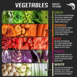 coacharelis:  Veggies!!! #choices #fit #clean