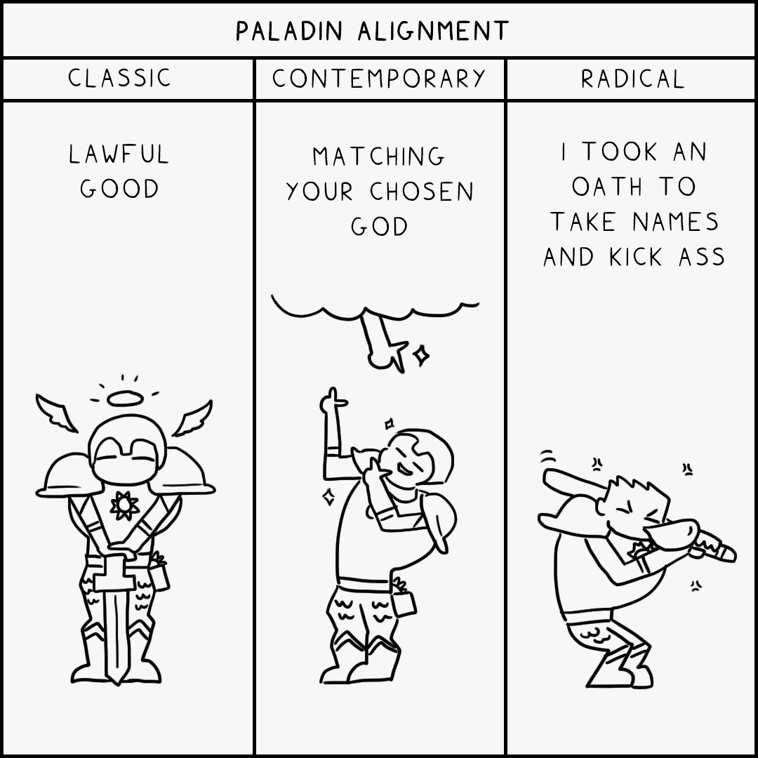 dailydungeondelves: Alignment can bring so much to a character