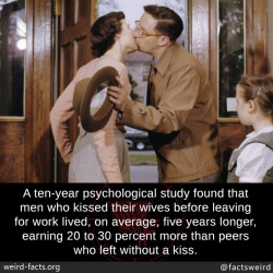 mindblowingfactz:A ten-year psychological study found that men who kissed their wives before leaving for work lived, on average, five years longer, earning 20 to 30 percent more than peers who left without a kiss.