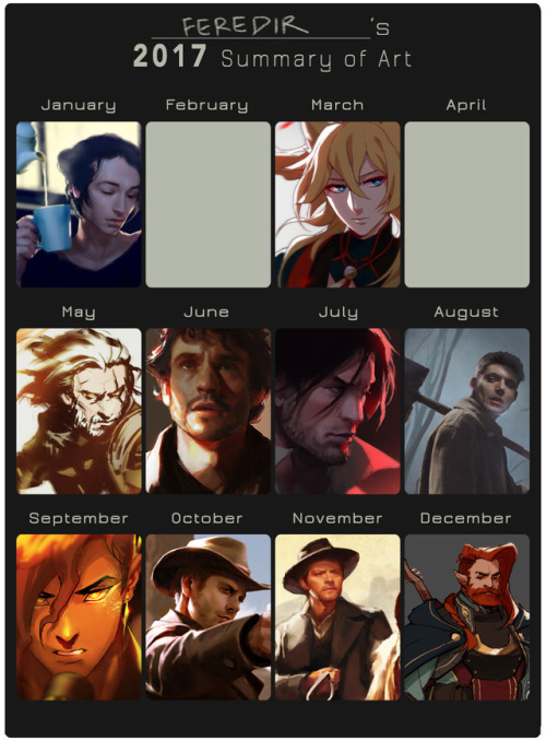 didn’t draw as much personal stuff this year but here is a summary anyways! 