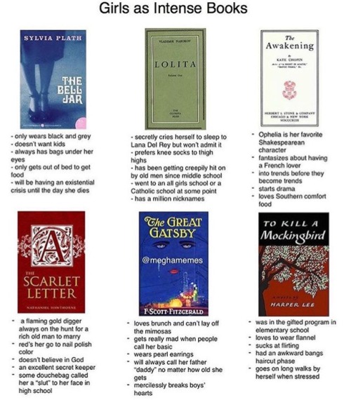 lesbianeroticthriller:Tag yourself Im the bell jar obviously