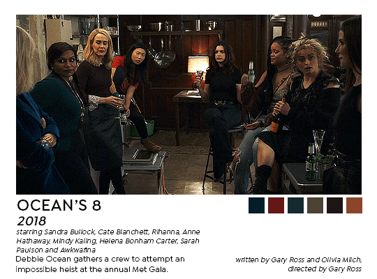 Agatha All Along But Instead Of Witches Their Follow The Plot Of Ocean's 8.