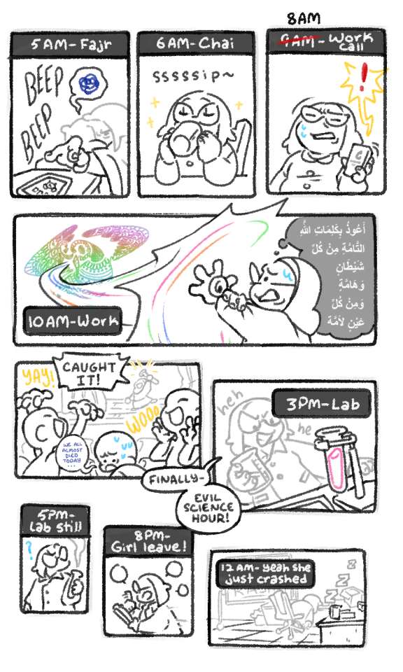 Oc-tober Day 1: Going About An Average Day