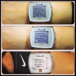Burned 2388..my polar stopped tracking and