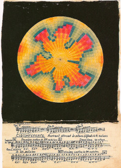 larkfall:  Chromatic drawing, by a composer on the cusp of becoming a new obsession for me: Ivan Wyschnegradsky. 