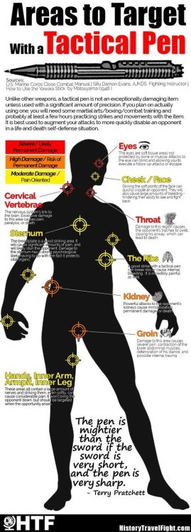 severelyfuturisticharmony:     You just never know when you might find yourself in a life-threatening situation. Being aware of our bodies’ limits and requirements for basic survival is the first, and most crucial step towards getting through a dangerous