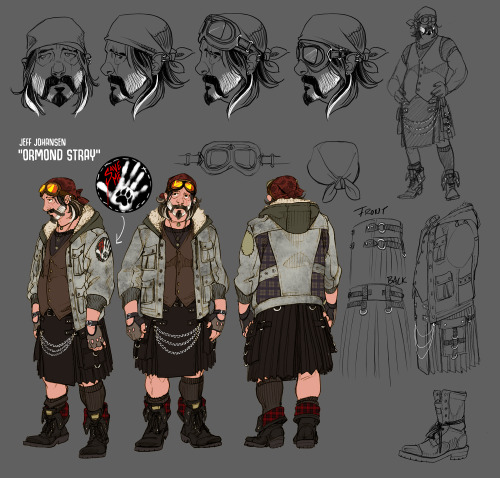 DBD Cosmetic contest 2021Nothing too crazy this time, I just want to run around in a kilt in-game an