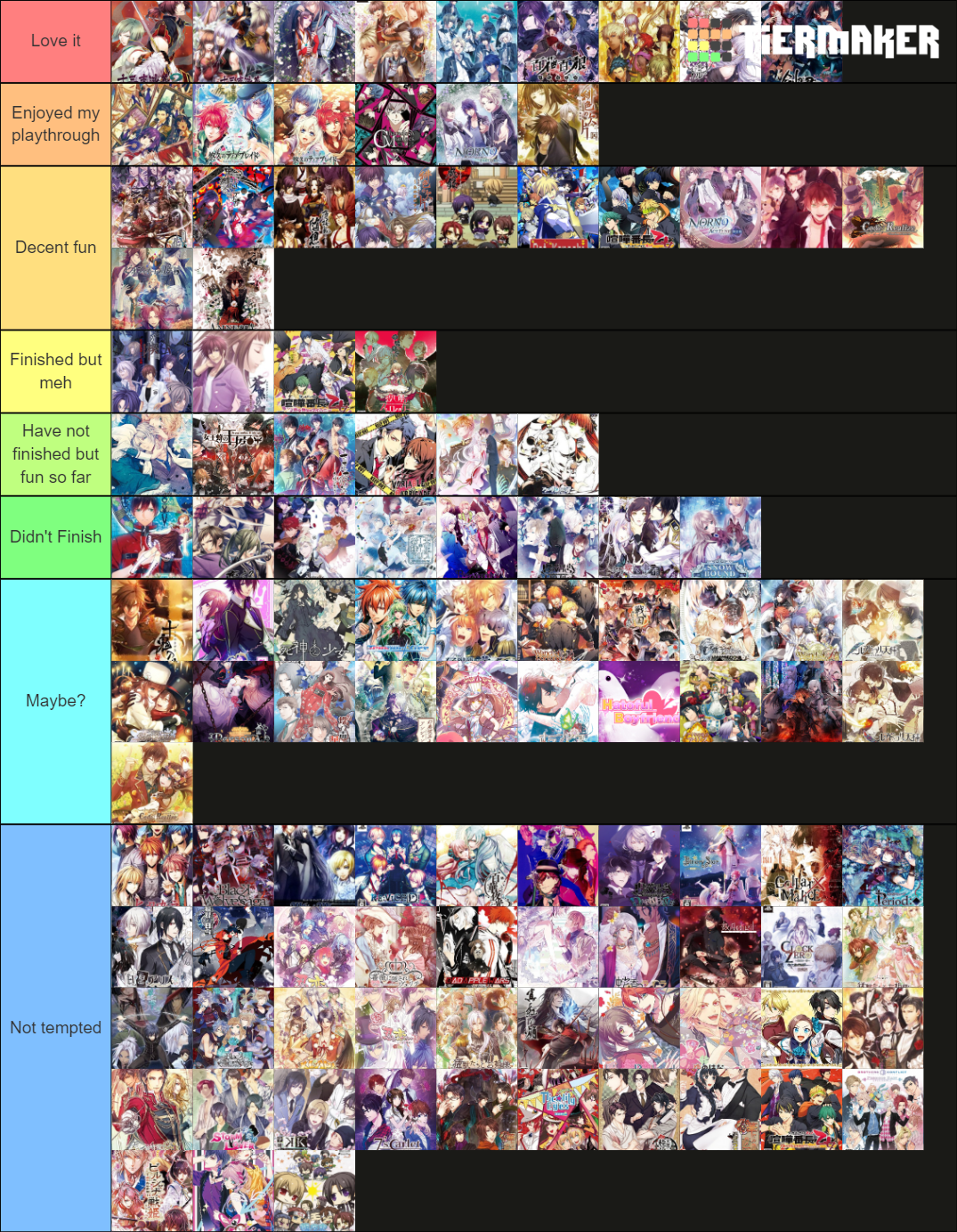 my tier list i geuss