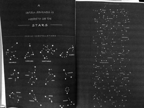 studyescape:23/01/2017 – I always like to look to the stars so I saw this 3 images on @chaosophia218