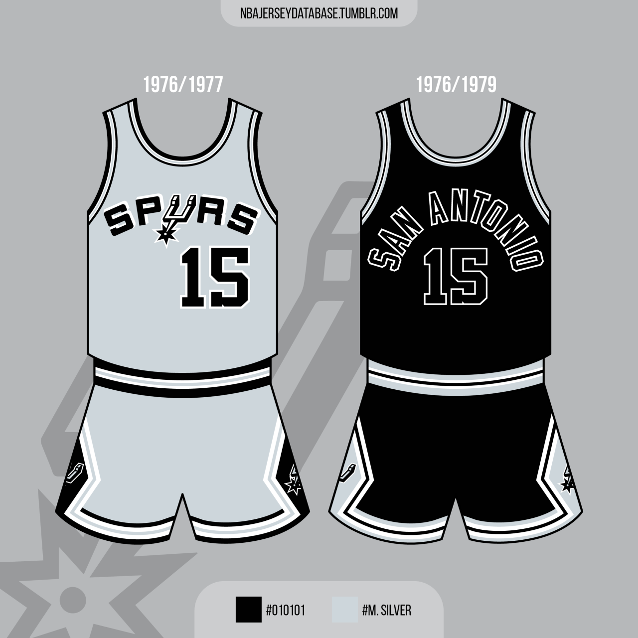 NBA Jersey Database, San Antonio Spurs 1976-1979 Record: 144-102 (59%)