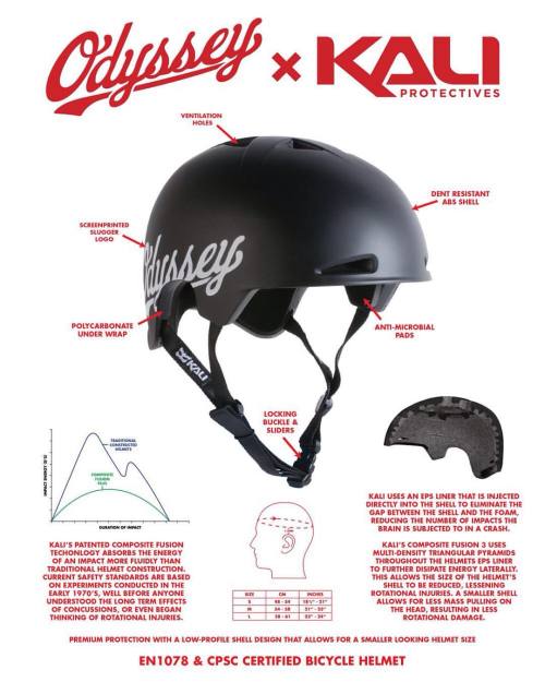 odysseybmx: Our new helmet with @kaliprotectives is showing up in shops as we speak. For those who c