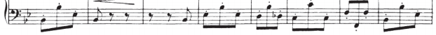 how sheet music looks for different instruments
