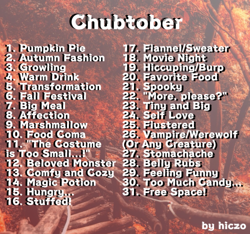 Howdy Y'all! Another Year, Another Inktober List! You May Remember Last Year's Chubtober List I Made...