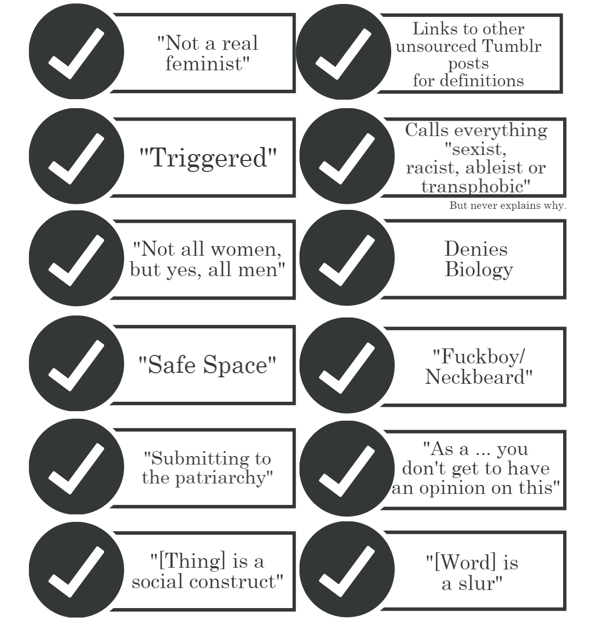 good-night-sjws:cishetwhiteoppressor:How To Spot The SJW In A DebateThanks to everyone