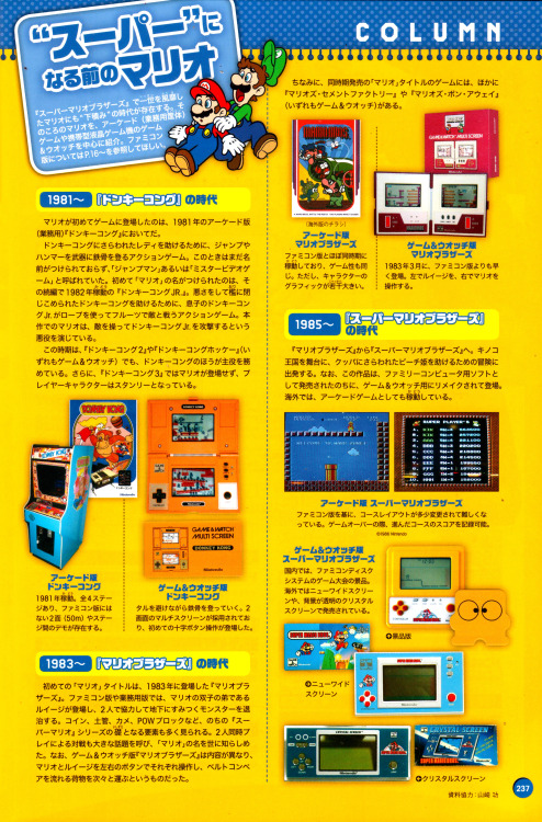 macoatl:  n64thstreet:  BREAK TIME: Pre-N64 era highlights from Encyclopedia Super Mario Bros.  I want this translated @nintendo   memories~