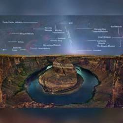 A Zodiacal Sky over Horseshoe Bend - annotated