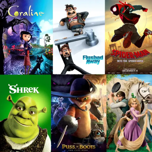 What Are Your Favorite Animated Movies?
