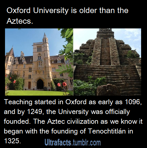 ultrafacts:  Source For more facts, Follow Ultrafacts