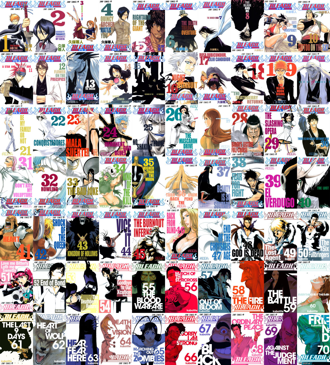 Manga Cover Compilations Bleach Volume 1 70 Cover Compilation Ongoing